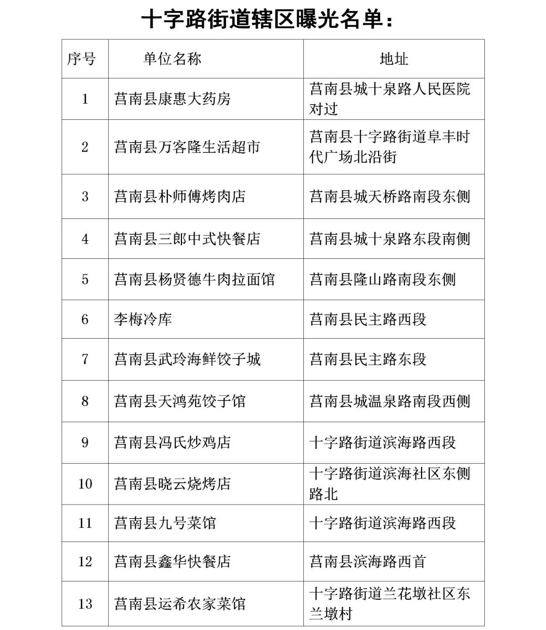 微信图片_20220412113821.jpg 微信图片_20220412113821.jpg