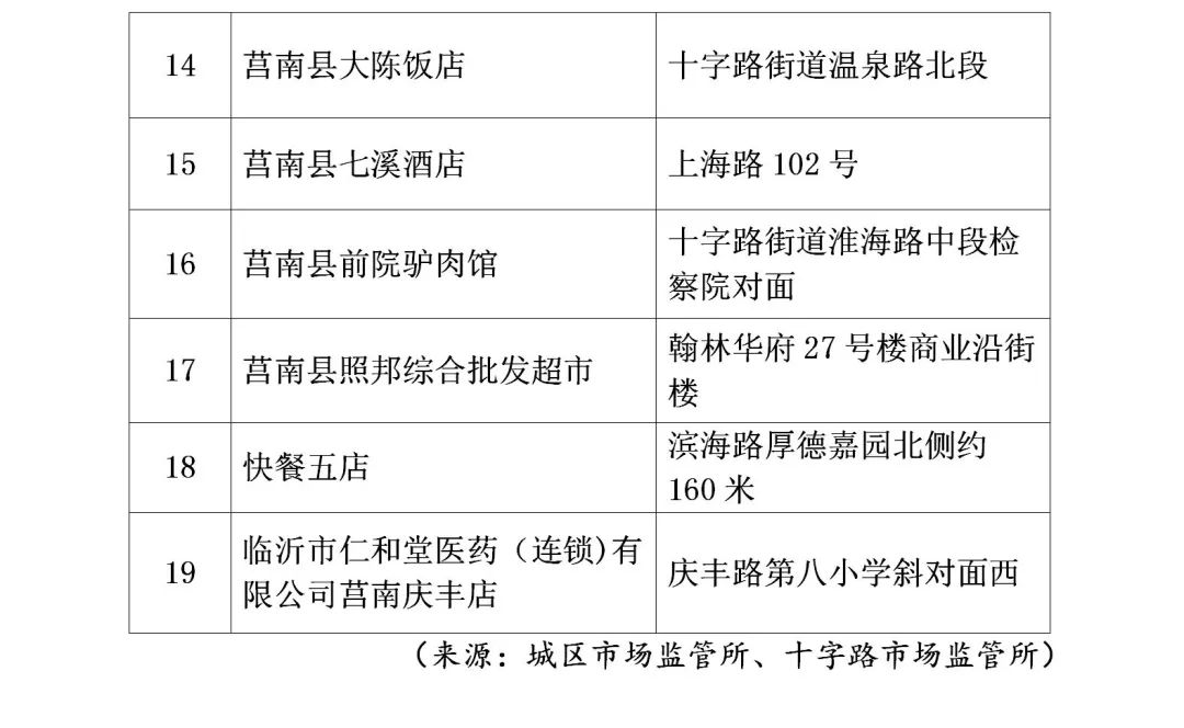 微信图片_20220412113824.jpg 微信图片_20220412113824.jpg