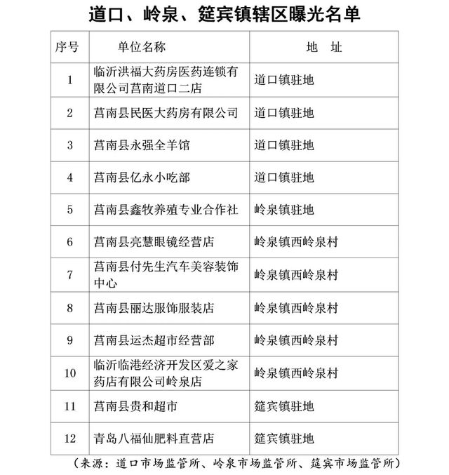 微信图片_20220415182251.jpg 微信图片_20220415182251.jpg