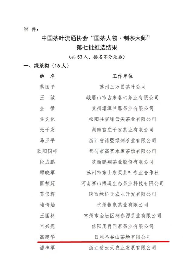 微信图片_20221121150039.jpg 微信图片_20221121150039.jpg